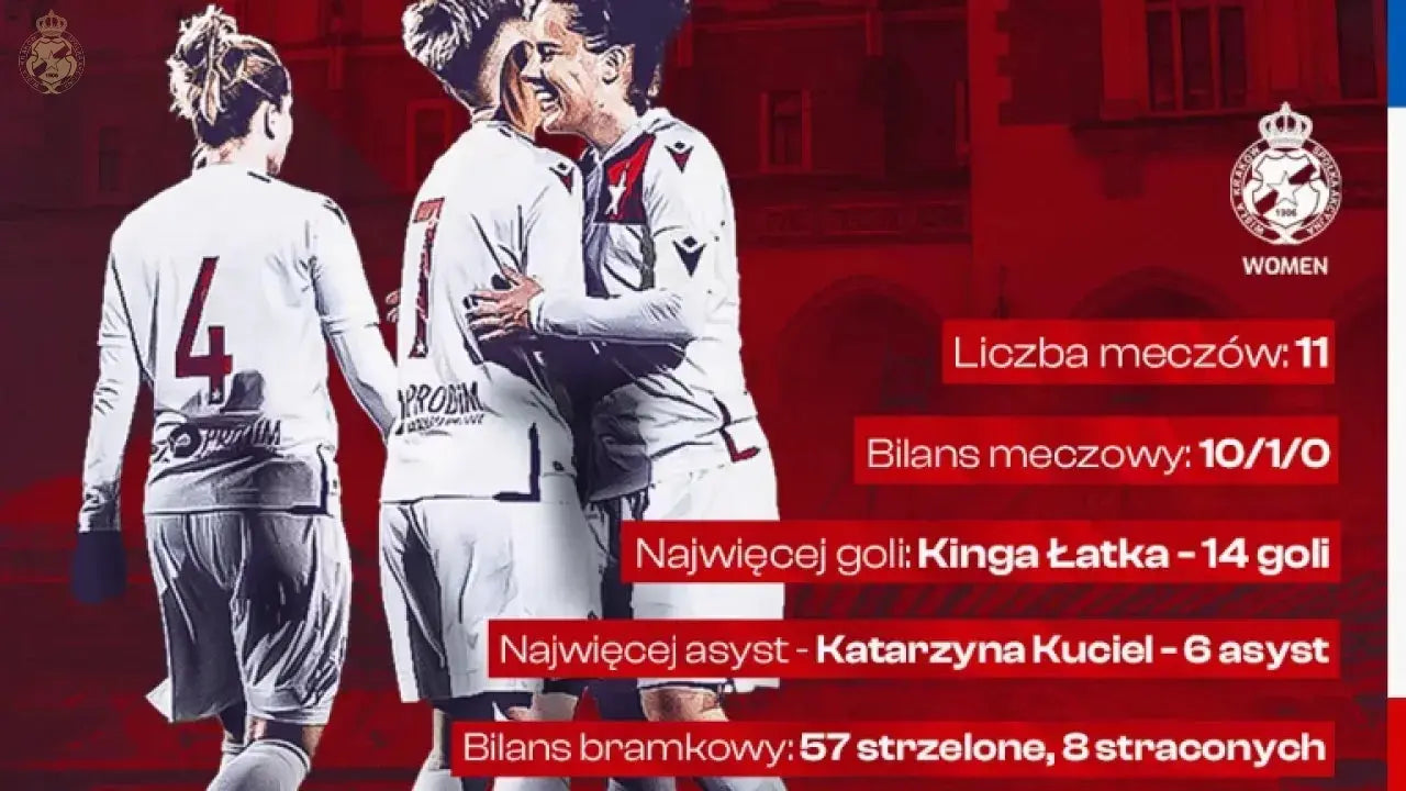 Zdjęcie: Runda jesienna Wiślaczek w liczbach