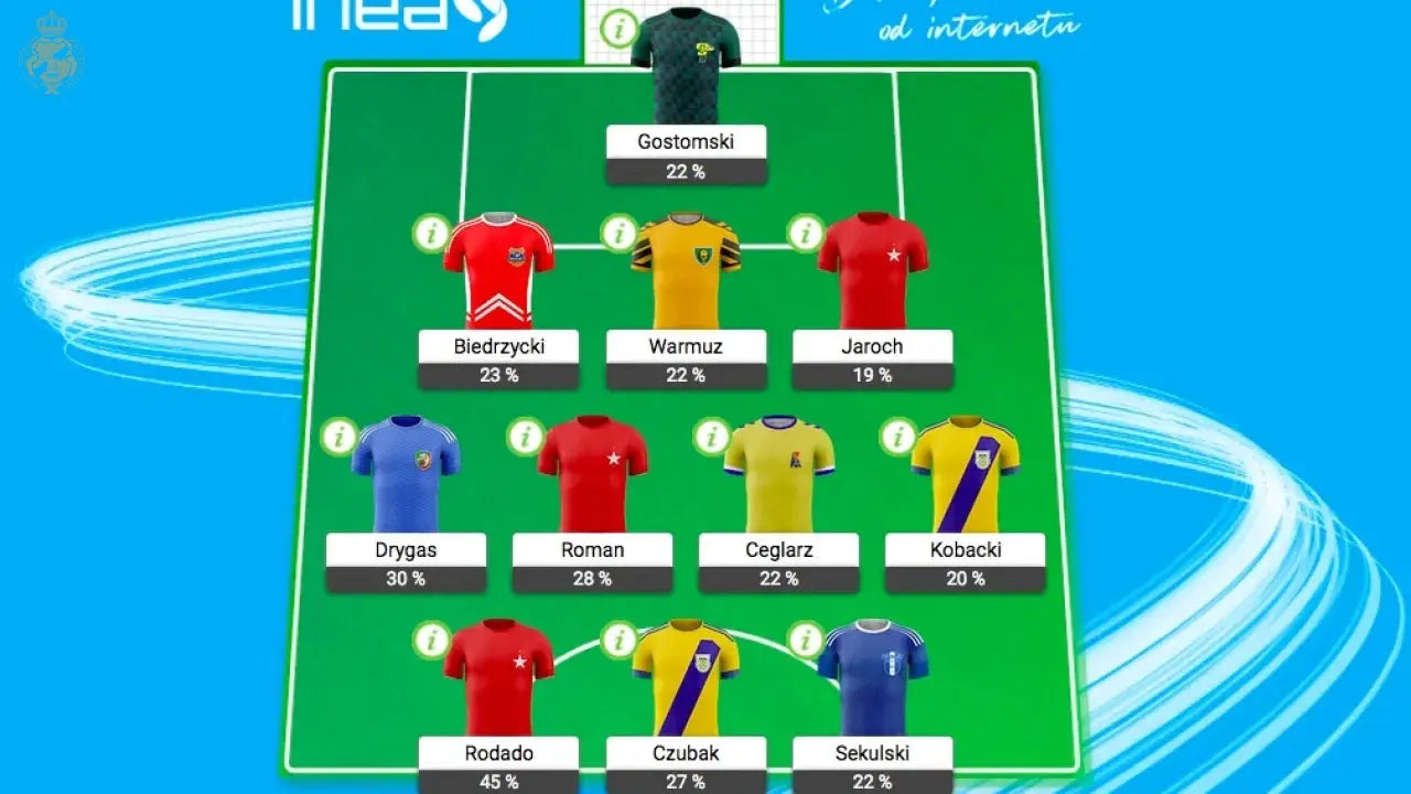 Zdjęcie: Czas na wiosnę w Fantasy 1 Lidze